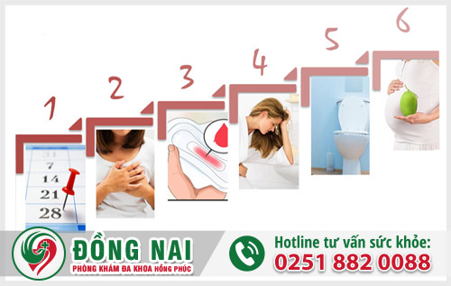 Dấu hiệu mang thai 2 tuần đầu