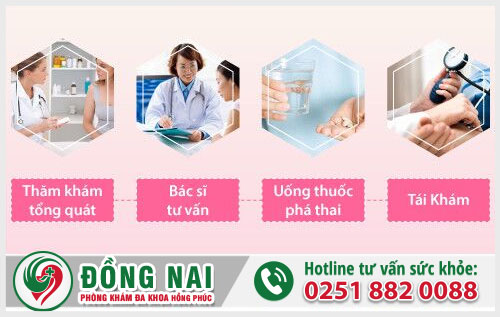 Sử dụng thuốc phá thai 4 tuần tuổi đúng cách